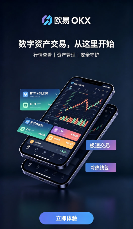 欧交易所app交易图示二